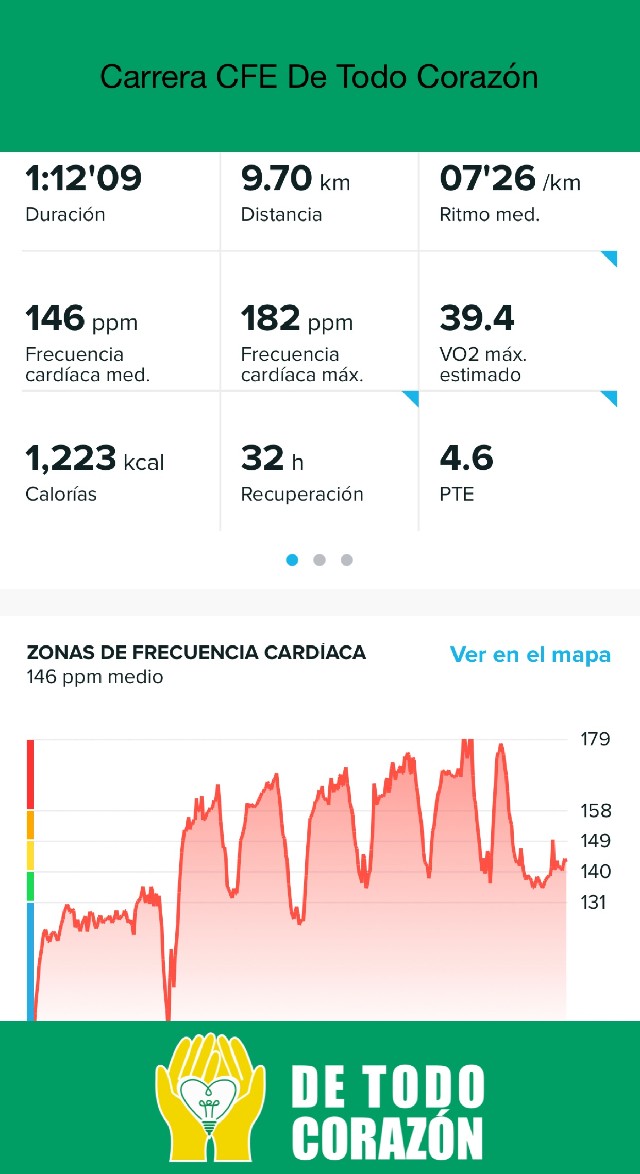 Fernando Francisco Lopez Baltazar