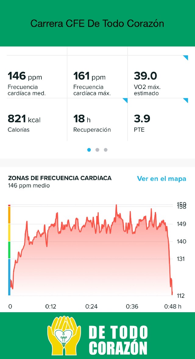 Fernando Francisco Lopez Baltazar