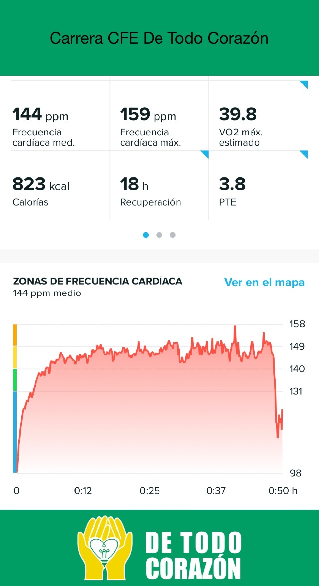 Fernando Francisco Lopez Baltazar