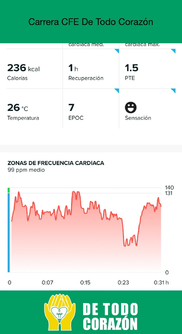 Fernando Francisco Lopez Baltazar