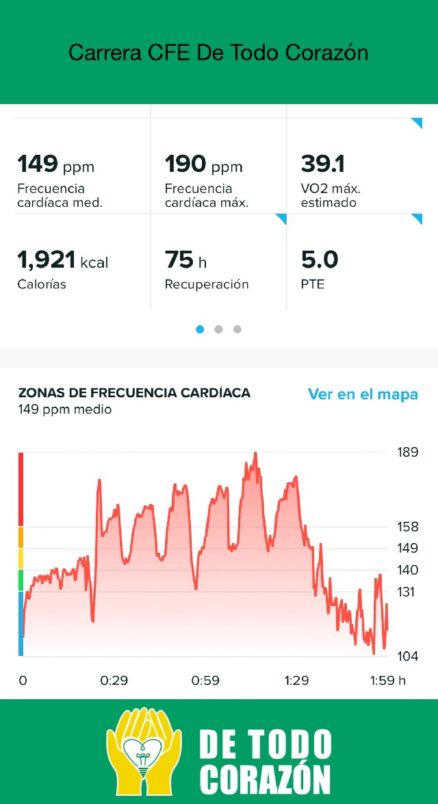 Fernando Francisco Lopez Baltazar