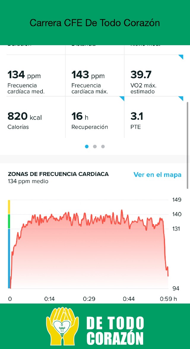 Fernando Francisco Lopez Baltazar