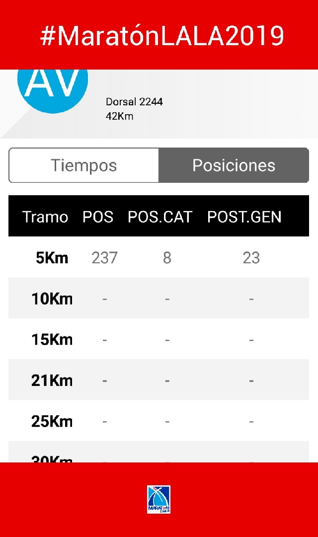 Ariana Yesenia Valencia Pineda 