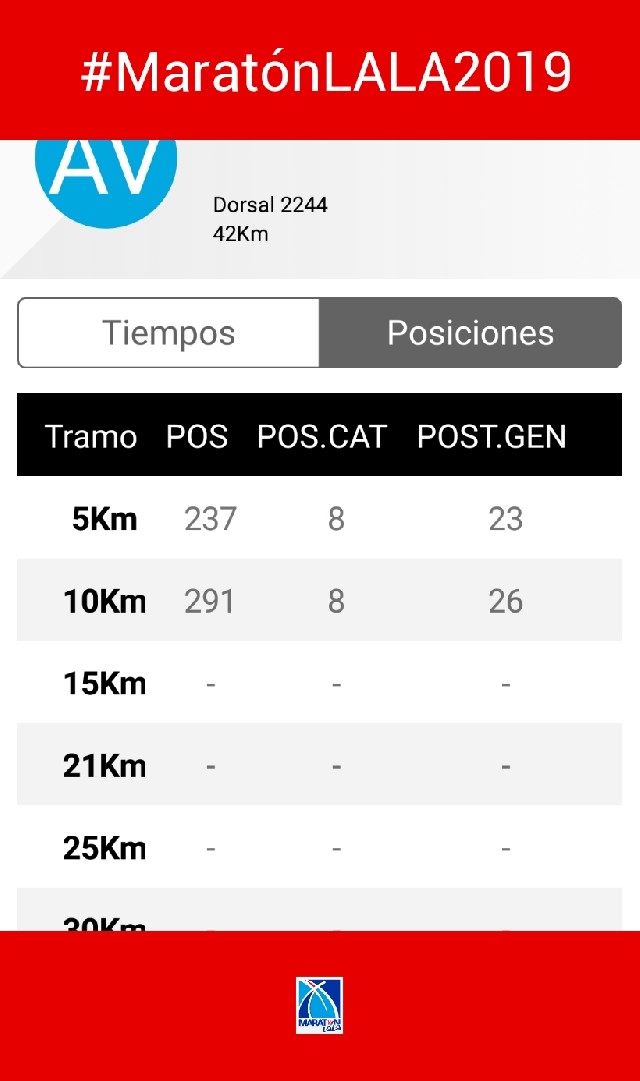 Ariana Yesenia Valencia Pineda 