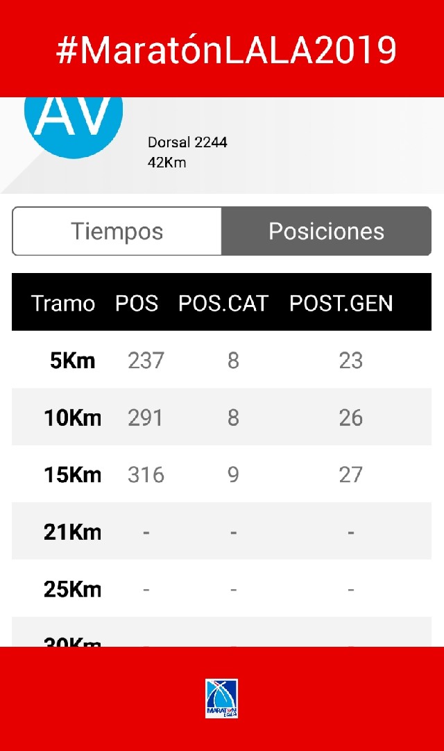 Ariana Yesenia Valencia Pineda 