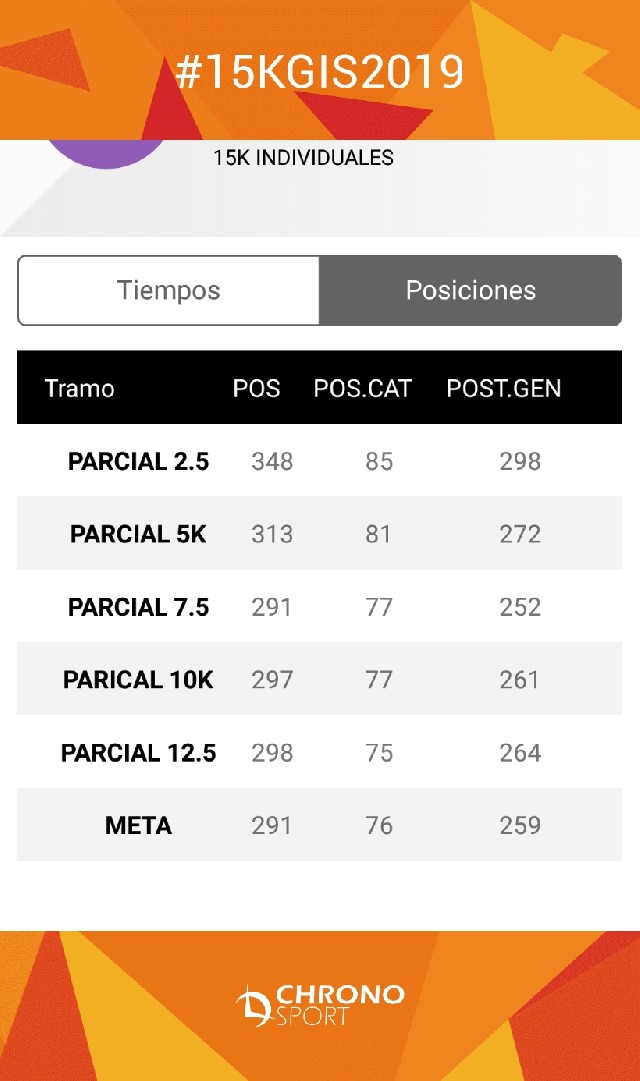 Maximino Celis Carbajal