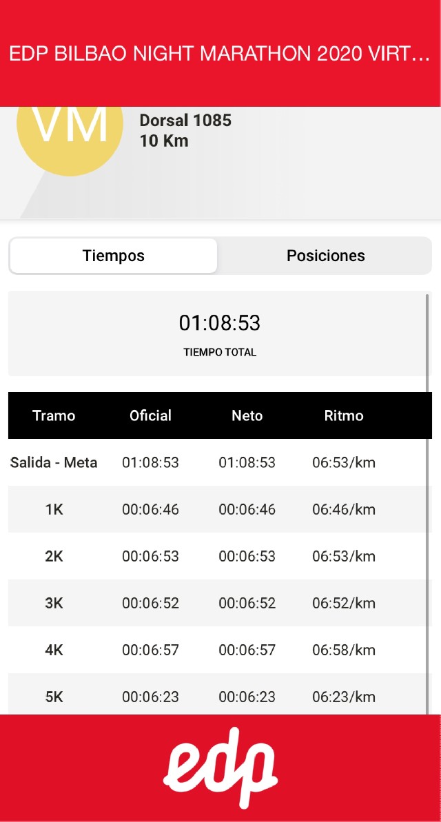 Vanesa Menocal Bastante