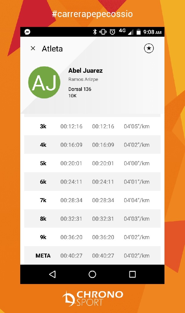 Abel Arturo Juárez Alcántara