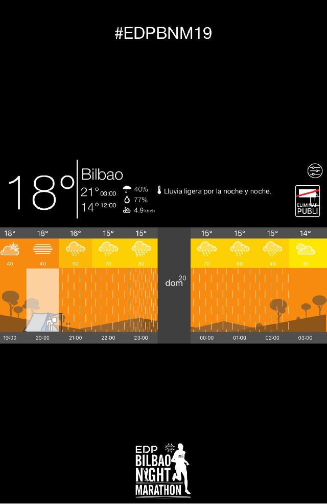 Ana María  Llabrés Sintes