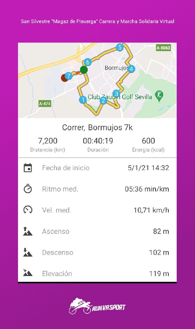 Juan José Troyano Bravo