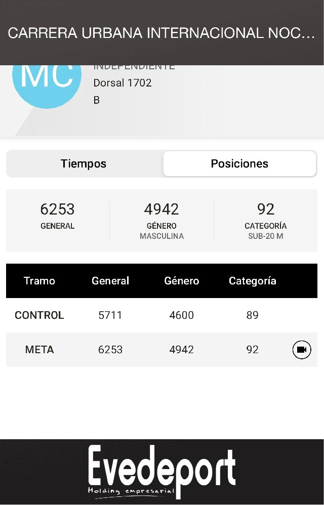 miguel Angel carmona colmenero