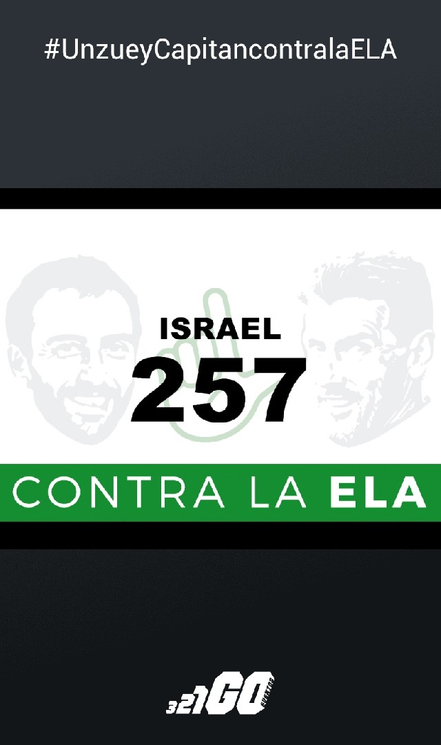 Israel  González Cardama