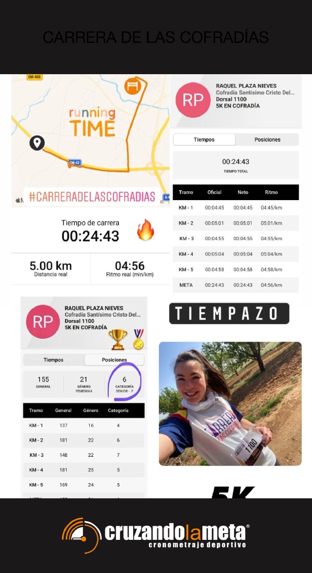 Raquel  Plaza Nieves 