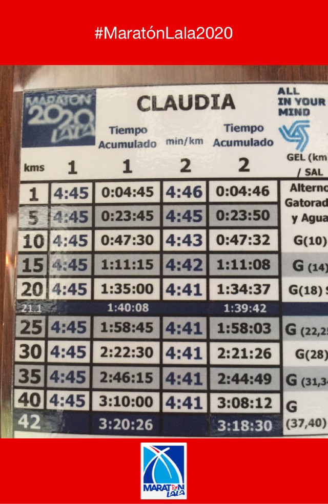 Claudia Cardona Gonzalez