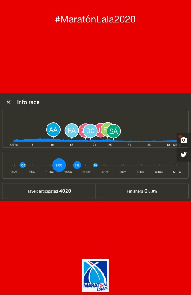 Sandra Leal Oswaldo’s Team