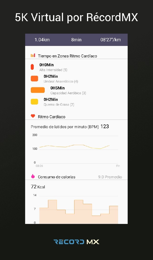 Ernesto Daniel Raygoza Ortiz