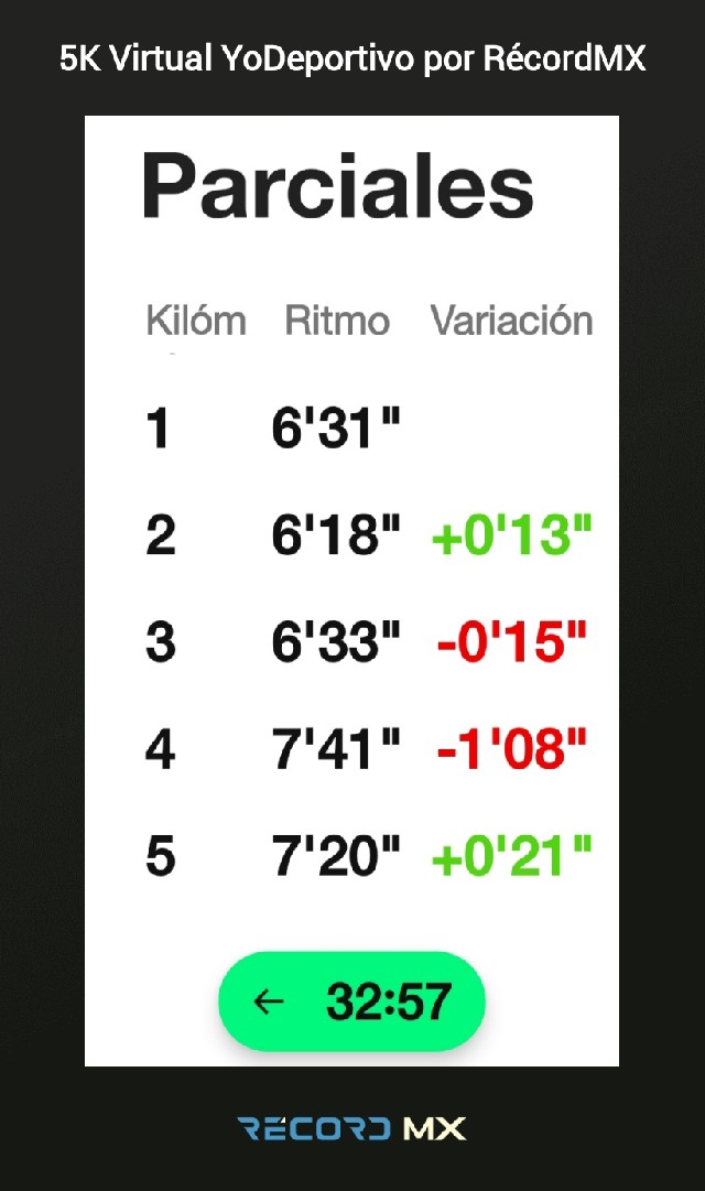 maría isabel Muñoz chacon