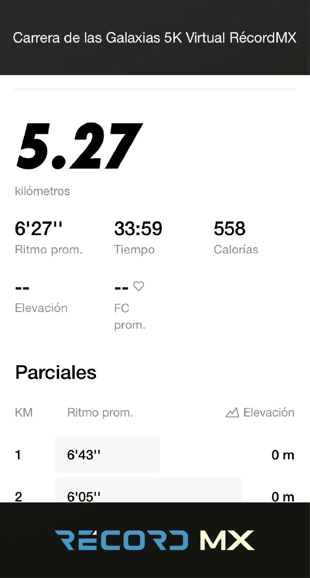 ricardo  ureña baltierra 