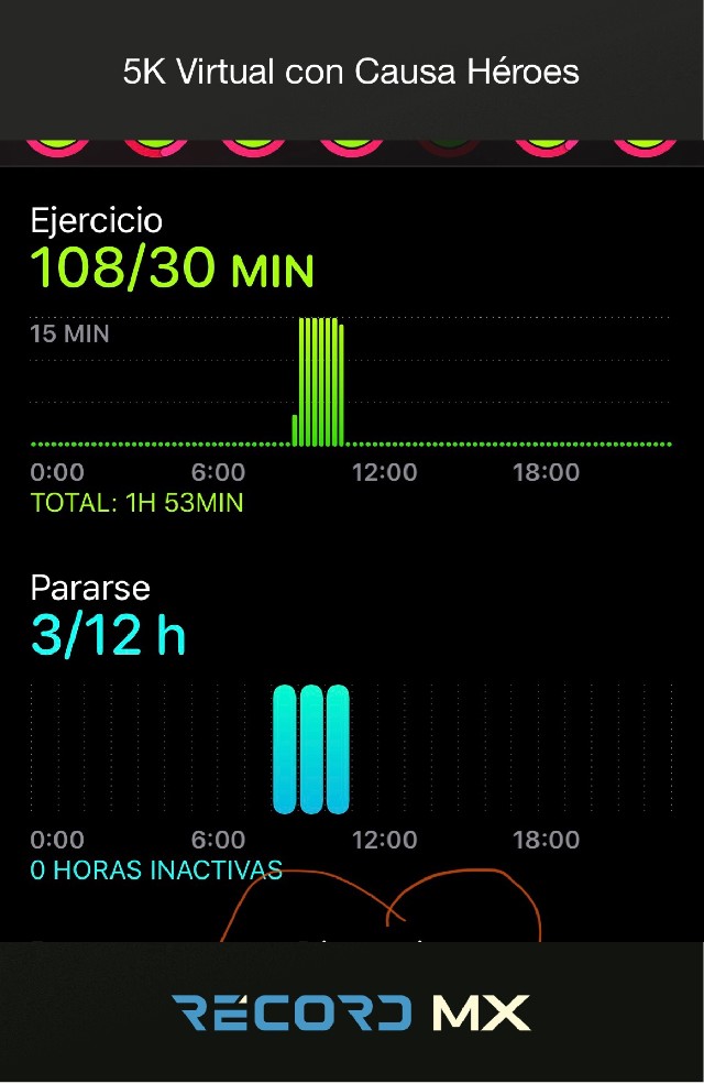 Guadalupe  Ruiz Barragan 