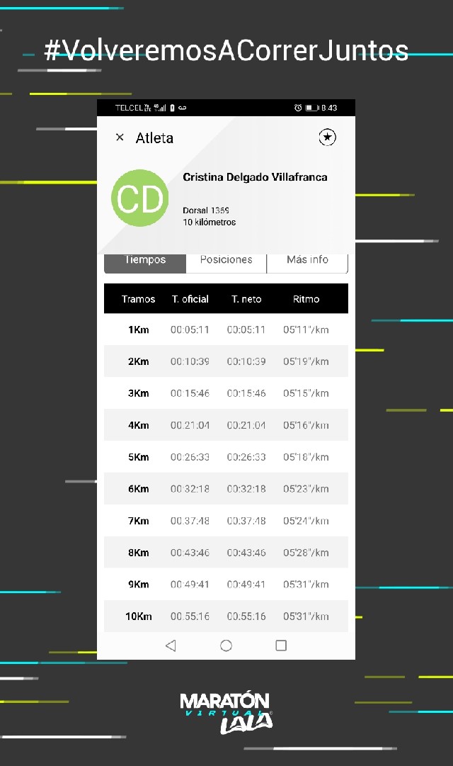 Cristina Delgado Villafranca