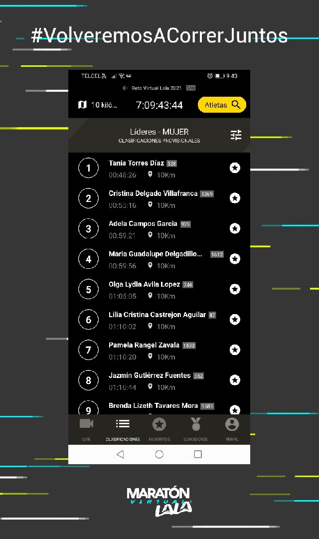 Cristina Delgado Villafranca