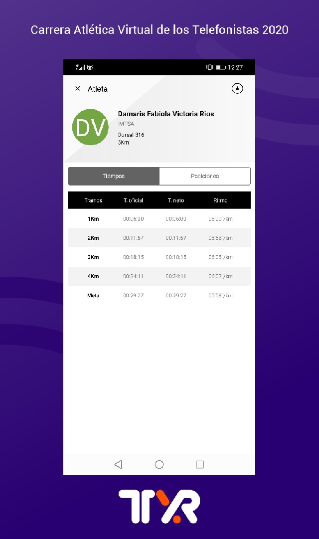 Damaris Fabiola Victoria Rios