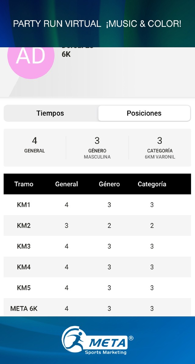 Alejandro  Diaz Valencia