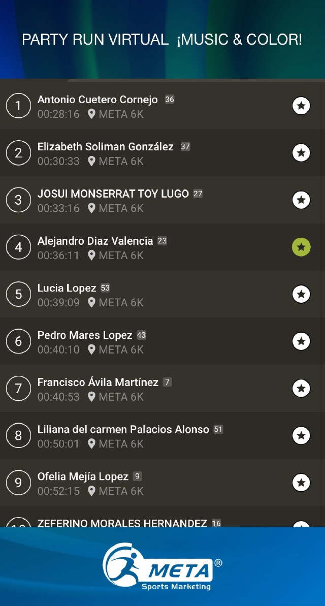 Alejandro  Diaz Valencia