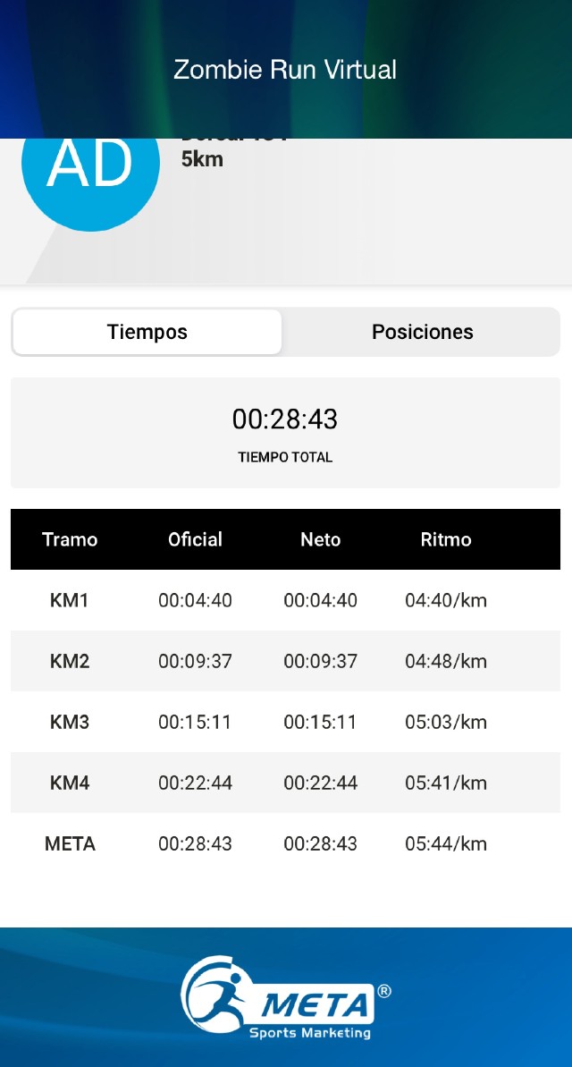 Alejandro  Diaz Valencia