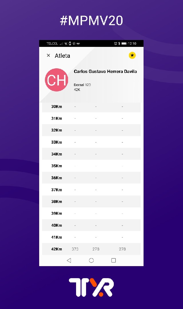 Carlos Gustavo  Herrera Dávila 