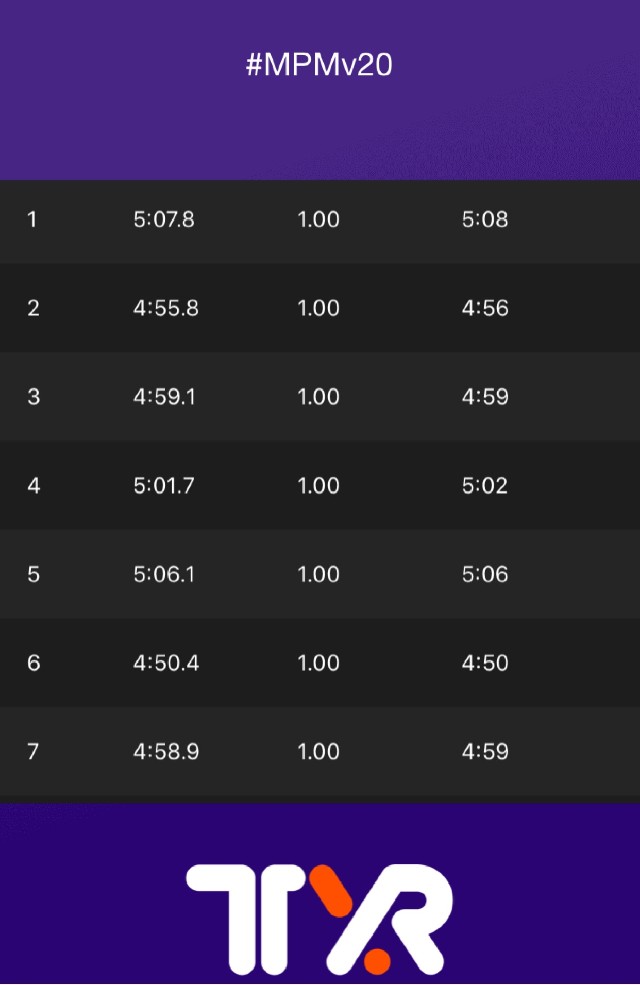 Francisco Cobos Mendez 