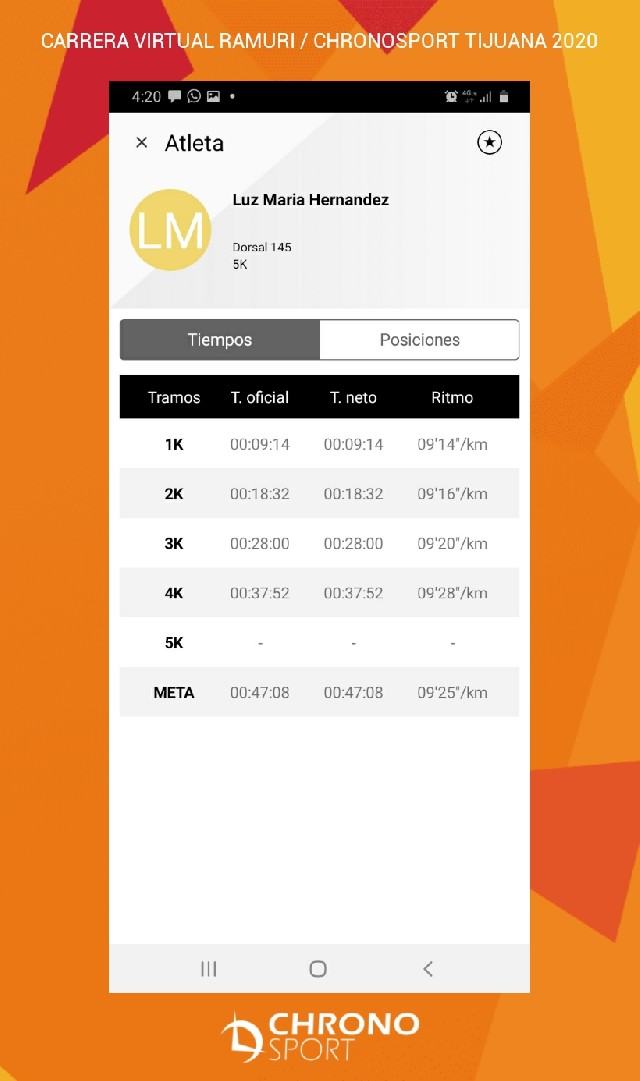 Luz Maria Hernandez Sanchez