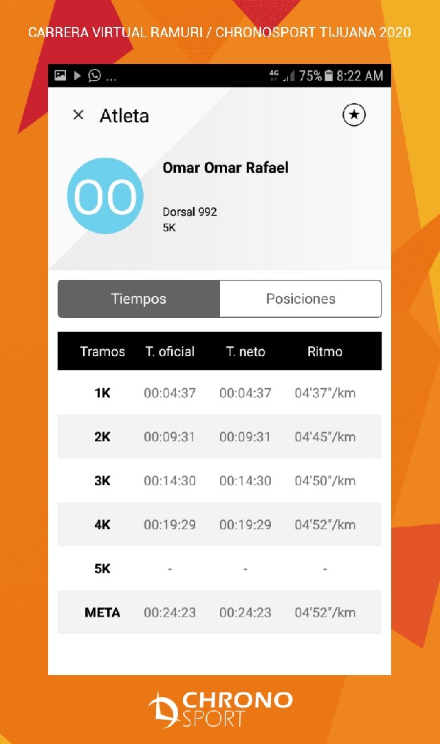 Omar Rafael Zúñiga