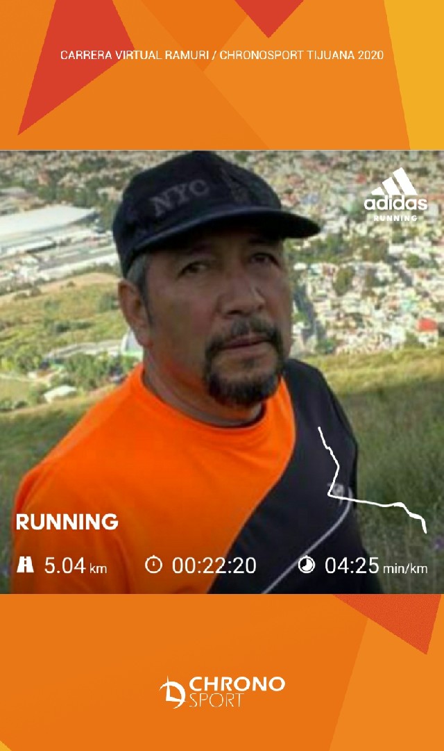 Miguel Ángel  Martinez Gonzalez 