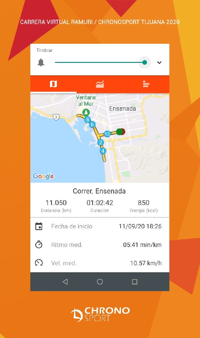Marco Antonio Reyes Sollis