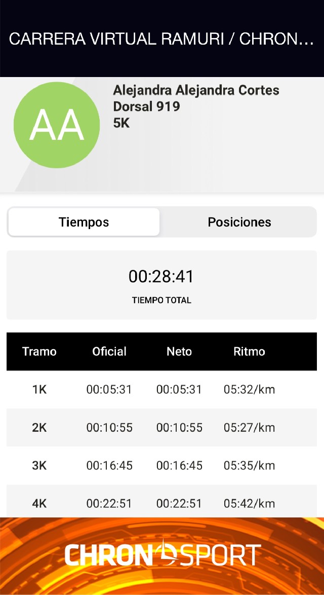 Alejandra  Cortes Coronel 