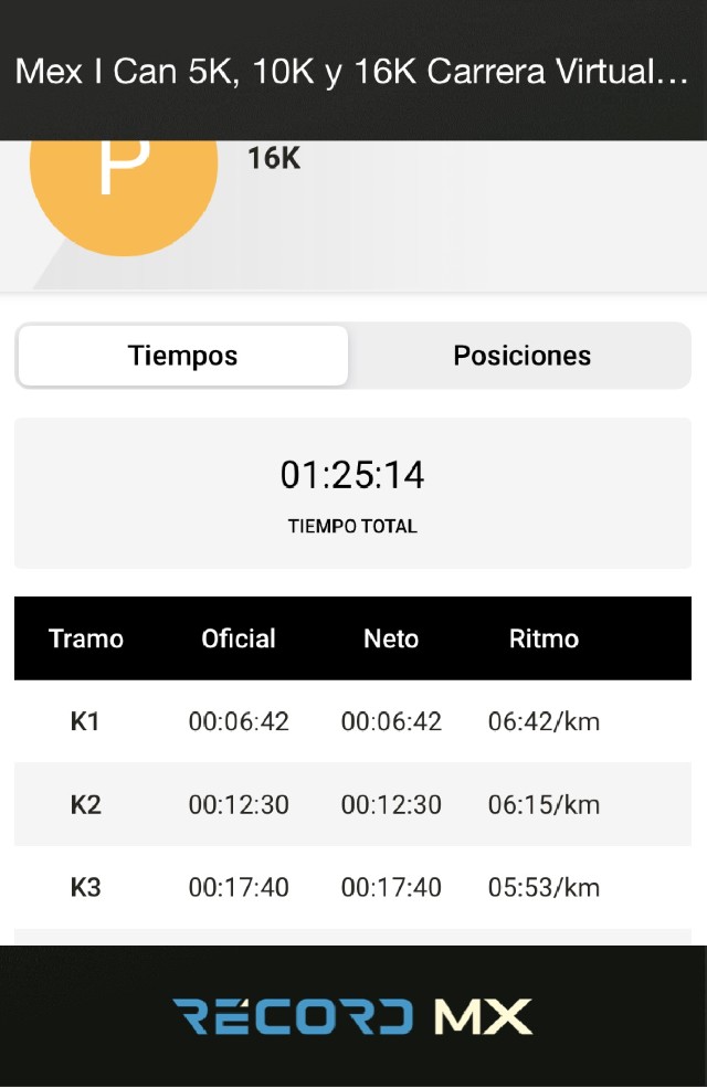 Pablo gonzalez servin 