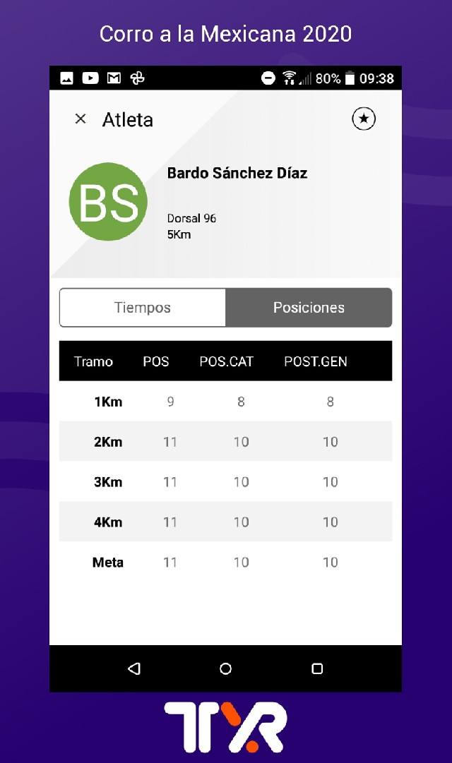 BARDO SANCHEZ