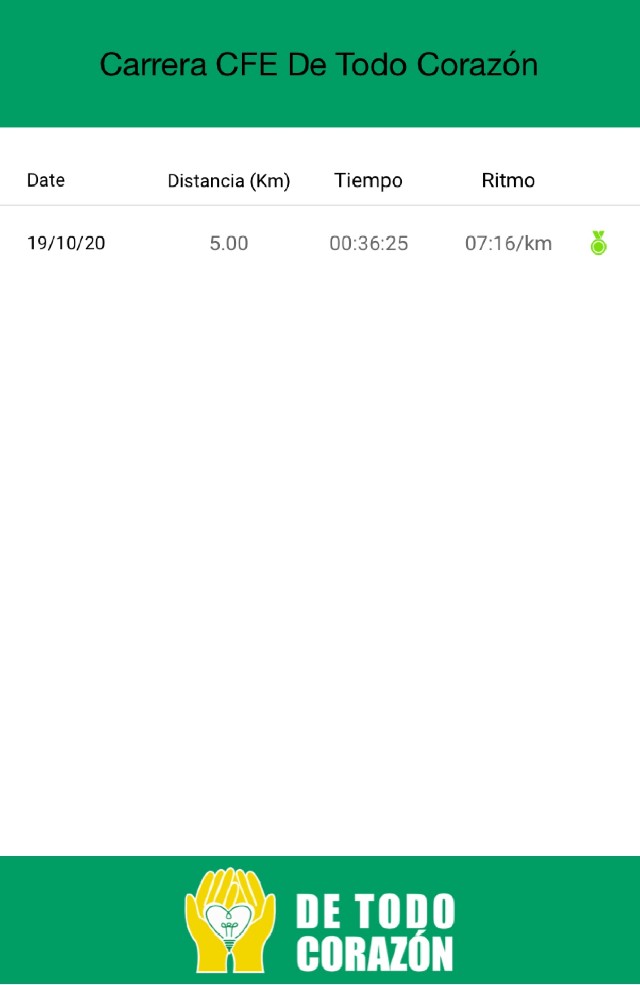 Leonel Alfredo  Lopez Valencia 