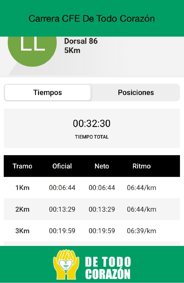 Leonel Alfredo  Lopez Valencia 