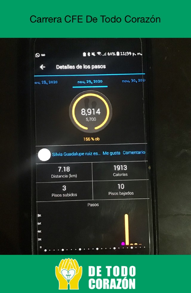 Silvia Guadalupe Ruiz Esparza Muñoz