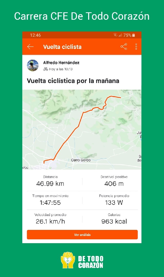 Alfredo  Hernández Vidal 