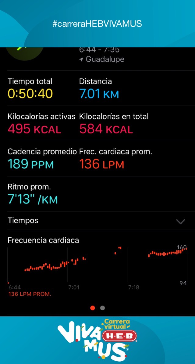 Héctor  Rodriguez Lopez