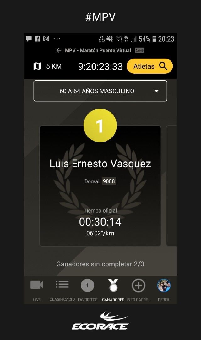 Luis Ernesto  Vasquez 