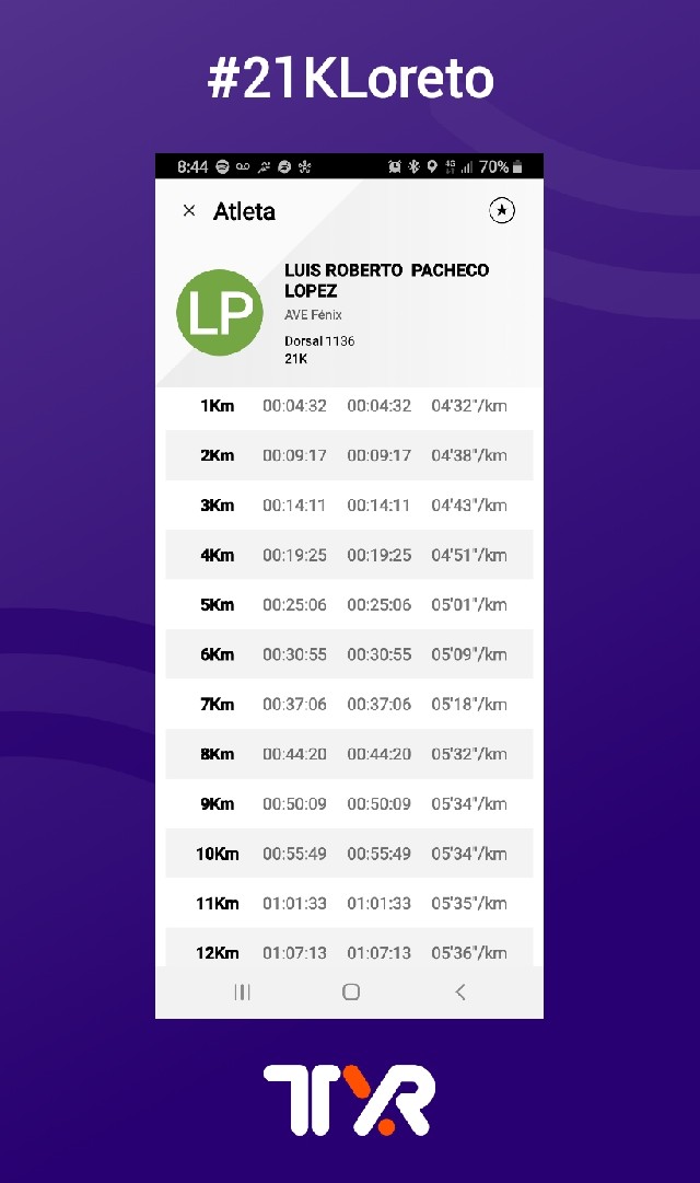 luis roberto  Pacheco lopez