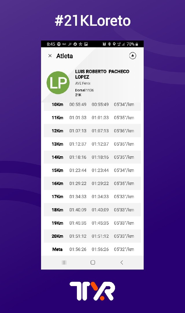 luis roberto  Pacheco lopez