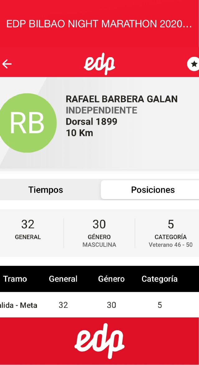 Rafael  Barbera Galan 