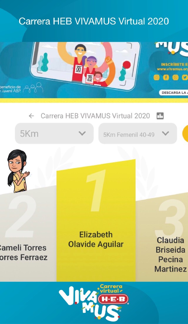 Cameli Torres Ferraez