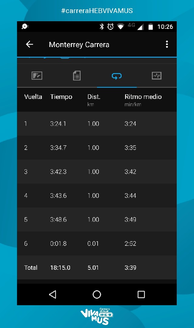 Francisco Javier Arriaga Hernández