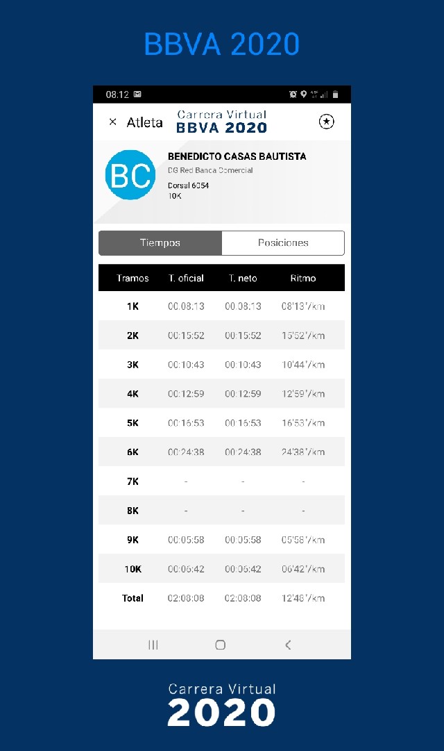 BENEDICTO CASAS BAUTISTA